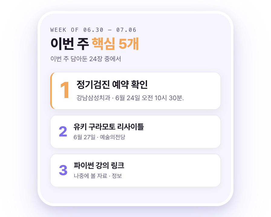 Memsum weekly report — this week’s top 5